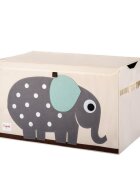 3 Sprouts Cutie de depozitare XXL pentru camera copiilor Elefant