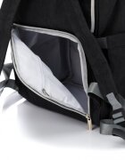 ABC DESIGN Geanta rucsac Black Fillikid