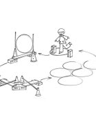 Active Play Set de motricitate B -