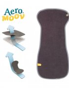 Aeromoov Protectie antitranspiratie scaun auto GR 2-3 BBC Organic Anthracite