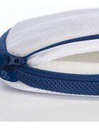 AeroSleep Perna pentru Copii cu Grosime Ajustabila Mica