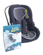 AeroSleep Protectie antitranspiratie scaun auto GR 0+ BBC Organic Anthracite