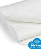 AeroSleep Protectie impermeabila pentru landou sau saltea 34 x 75