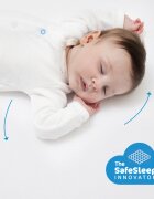 AeroSleep Protectie impermeabila pentru landou sau saltea 34 x 75