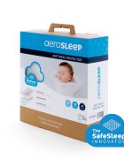 AeroSleep Protectie impermeabila pentru landou sau saltea 34 x 75
