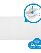 AeroSleep Protectie impermeabila pentru landou sau saltea 34 x 75