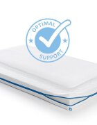 AeroSleep Set Saltea Copii Evolution 70 x 140