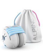 Alpine Muffy Casti antifonice pentru bebelusi Baby Blue ALP24944