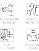 Asalvo Scaun auto Virafix 0-18 kg Isofix ajustabil pe inaltime suport picioare inclinare in 4 pozitii protectie cervicala si laterala rotire 360 grade