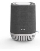 AuraAir Mini purificator si ionizator portabil AURA02