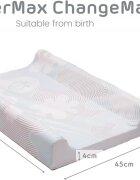 BabyDam Pachet baie nou-nascut AlbAlbastru