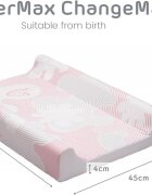 BabyDam Pachet baie nou-nascut AlbRoz