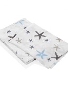 BabyJem Set 10 protectii igienice de unica folosinta pentru colac toaleta