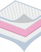 BabyMam Set 10 aleze impermeabile pentru copii utilizare multipla de unica folosinta masura large dimensiune 60 x 90 cm