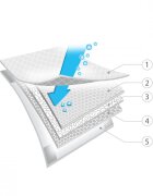 BABYONO Set 12 aleze de unica folosinta 40x60 cm