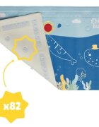 BADABULLE Covoras antiderapant pentru cada cu senzor de temperatura