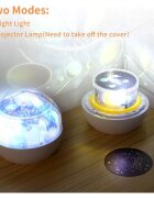 Bambinice Lampa de veghe si proiector Diamond BN023