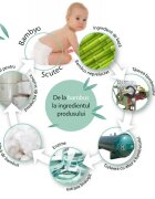 BAMBYO Scutece ecologice de unica folosinta nr 5