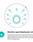 bblüv Perna ergonomica nou nascut Bbluv Pilo Grey