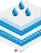 Bebe Royal Set 20 aleze Beberoyal Premium 60x40 cm impermeabile absorbtie 1050 ml fixare autoadeziva 6 straturi
