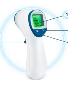 Berdsen Termometru Non contact cu Infrarosu Albafisaj al temperaturii in trei culoriafisaj LCD usor de cititavertizare audiomaner ergonomicTimp de masurare-1 secundaMemorie 30 de masuratori cu inregistrare data si ora