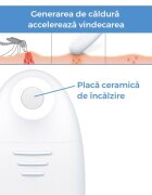 BEURER Aparat pentru tratarea intepaturilor de insecte BR 10