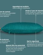 BEURER Perna electrica cu acumulator verde