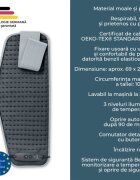 BEURER Perna electrica multifunctionala pentru spate abdomen si gat