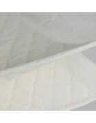 Bocioland Set aleze impermeabile de unica folosinta 10 bucati 90x60 cm