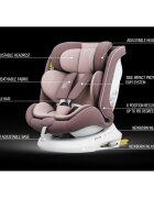 BUF BOOF Scaun auto P100 LightPurple i-size R129 rotativ 360 isofix 40-150 cm 0-36 kg