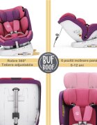 BUF BOOF Scaun auto P100 UnicornPink i-size R129 rotativ 360 isofix 40-150 cm 0-36 kg