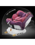 BUF BOOF Scaun auto P100 UnicornPink i-size R129 rotativ 360 isofix 40-150 cm 0-36 kg