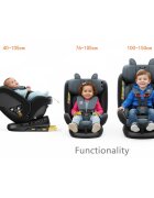 BUF BOOF Scaun auto P100 UrsBlack i-size R129 rotativ 360 isofix 40-150 cm 0-36 kg