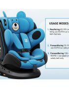BUF BOOF Scaun auto P100 UrsBlue i-size R129 rotativ 360 isofix 40-150 cm 0-36 kg