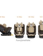 BUF BOOF Scaun auto P100 UrsCoffee i-size R129 rotativ 360 isofix 40-150 cm 0-36 kg