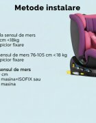 BUF BOOF Scaun auto pentru copii N17 Fix Unicorn Pink 40-150 cm iSize isofix rotativ 360 picior fixare pozitie de somn 165 grade