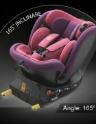 BUF BOOF Scaun auto pentru copii N17 Fix Unicorn Pink 40-150 cm iSize isofix rotativ 360 picior fixare pozitie de somn 165 grade
