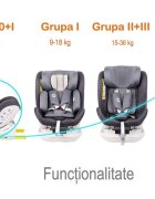 BUF BOOF Scaun auto Platinum Deluxe i-Size cu isofix rotativ 360 grade Top Tether Sips 40-150 cm 0-36 kg Grey