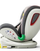 BUF BOOF Scaun auto Platinum Deluxe i-Size cu isofix rotativ 360 grade Top Tether Sips 40-150 cm 0-36 kg Pink