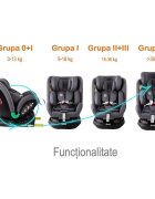 BUF BOOF Scaun auto Platinum Deluxe i-Size cu isofix rotativ 360 grade Top Tether SIPS 40-150 cm 0-36 kg SimpleGrey