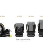 BUF BOOF Scaun auto Tweety Plus Deluxe i-size rotativ 360 cu isofix 40-150 cm black