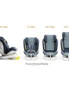 BUF BOOF Scaun auto Tweety Plus Deluxe i-Size rotativ 360 cu isofix 40-150 cm Blue