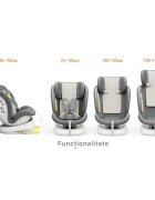 BUF BOOF Scaun Auto Tweety Plus Deluxe i-size rotativ 360 cu Isofix 40-150 cm CreamGrey