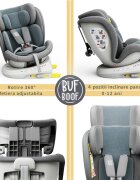 BUF BOOF Scaun Auto Tweety Plus Deluxe i-size rotativ 360 cu Isofix 40-150 cm LightBlue