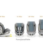 BUF BOOF Scaun Auto Tweety Plus Deluxe i-size rotativ 360 cu Isofix 40-150 cm LightBlue