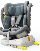 BUF BOOF Scaun Auto Tweety Plus Deluxe i-size rotativ 360 cu Isofix 40-150 cm LightBlue