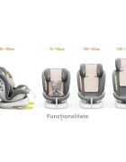 BUF BOOF Scaun auto Tweety Plus Deluxe i-size rotativ 360 cu isofix 40-150 cm pink
