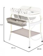 CANGAROO Set de baie 2in1 Garda cu inaltime reglabila si cadita pliabila cu termometru digitalmasuta de infasat cu taliometru si centura de sigurantafurtun scurgere aparoti cu blocareorganizatorPolita accesorii