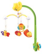 CANPOL Carusel muzical electric din plastic Albinuta si prietenii sai ( 6 melodii)