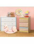 Car Boy Co Ltd Banda de protectie mobilier Car Boy Safety din spuma roz pastel 37x900x31x9 mm